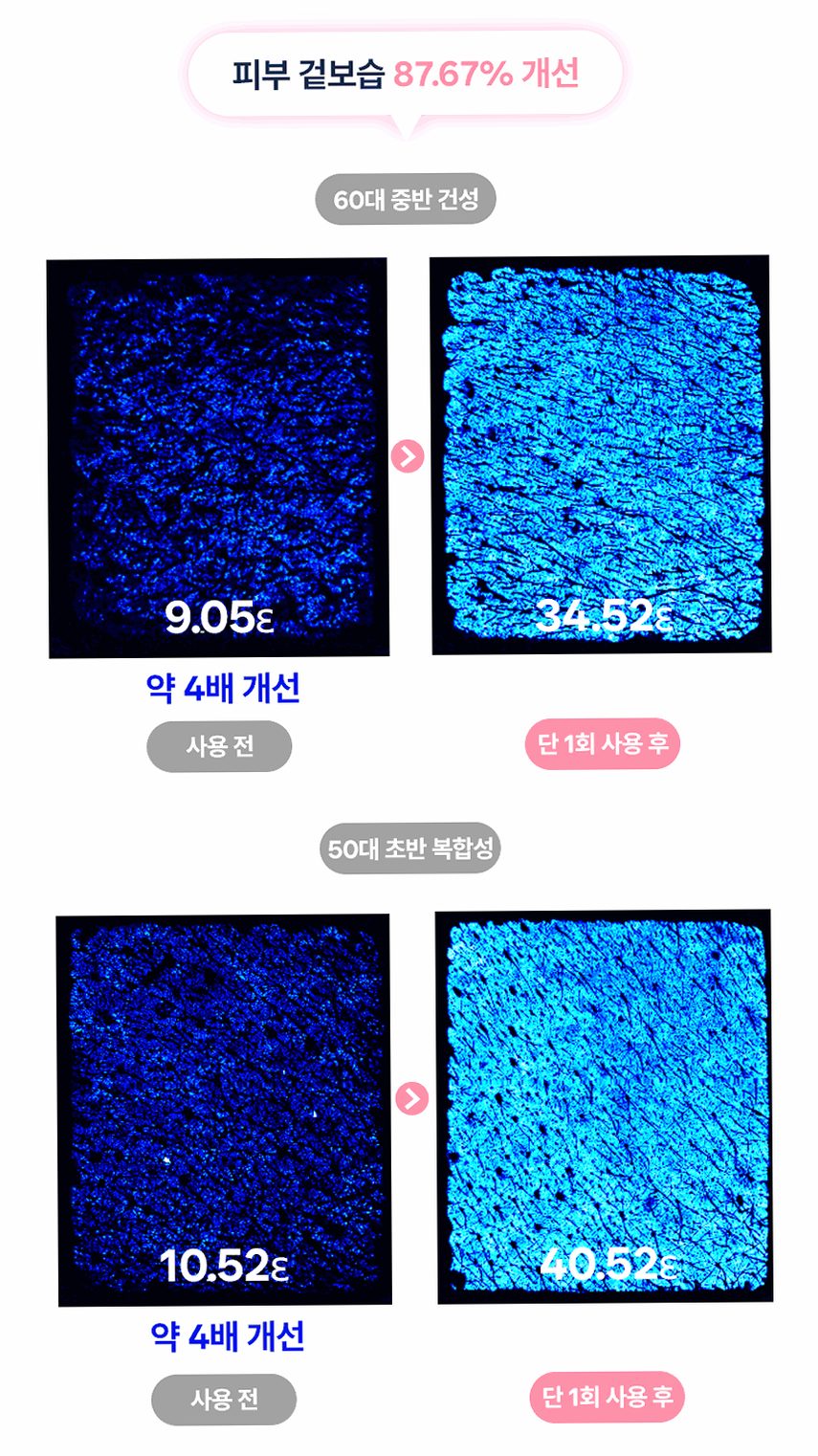 펄리 엑소좀 피부과재생크림 수분 보습 시카 히알루론산 물광크림 40ml, 1개